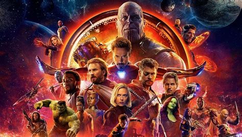 marvel cinematic universe box office performance